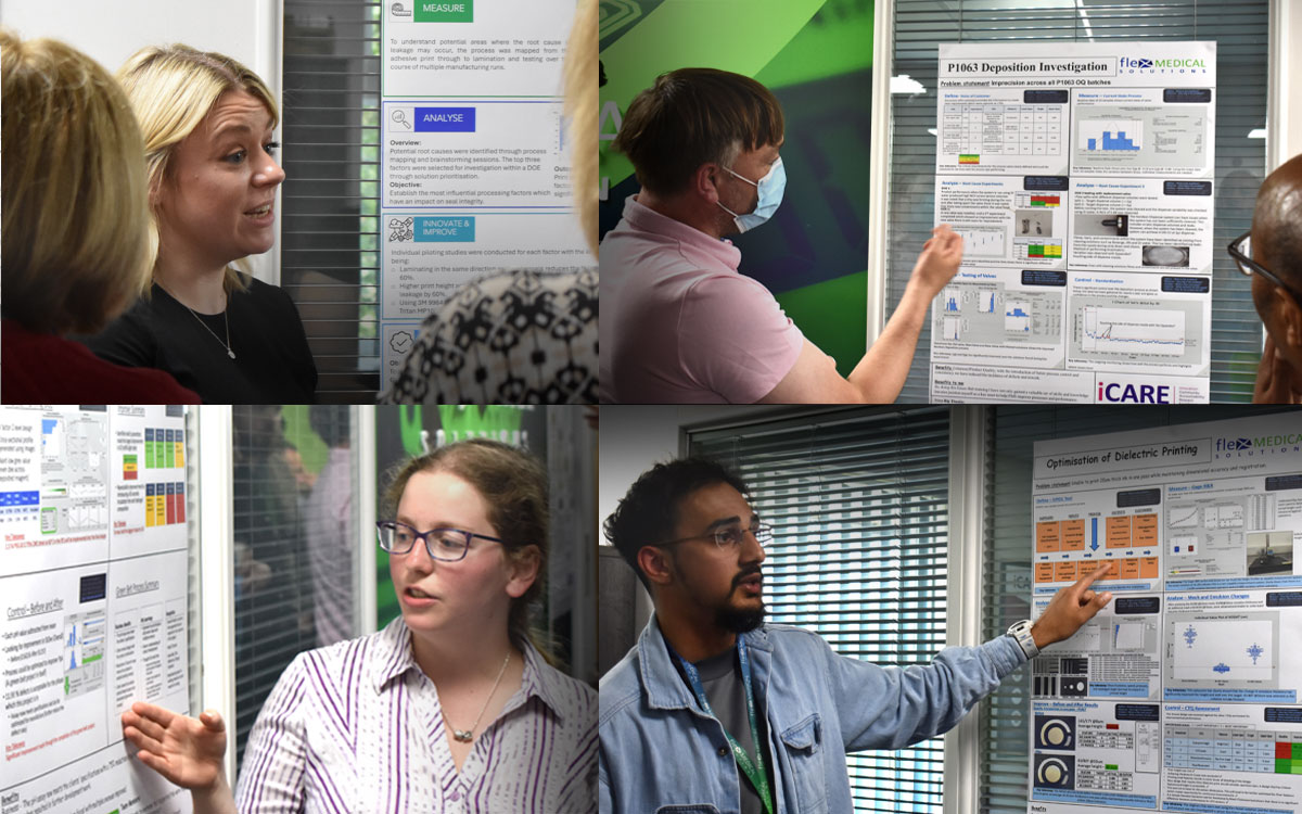 Recently Green Belt Certified team poster talks